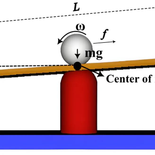 Ball and Beam Control Design based on a Fuzzy Digital Twin